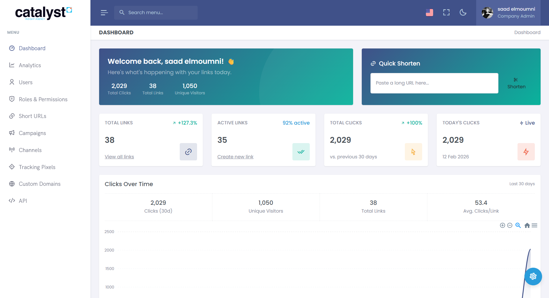 Catalystia Short — Dashboard Analytics